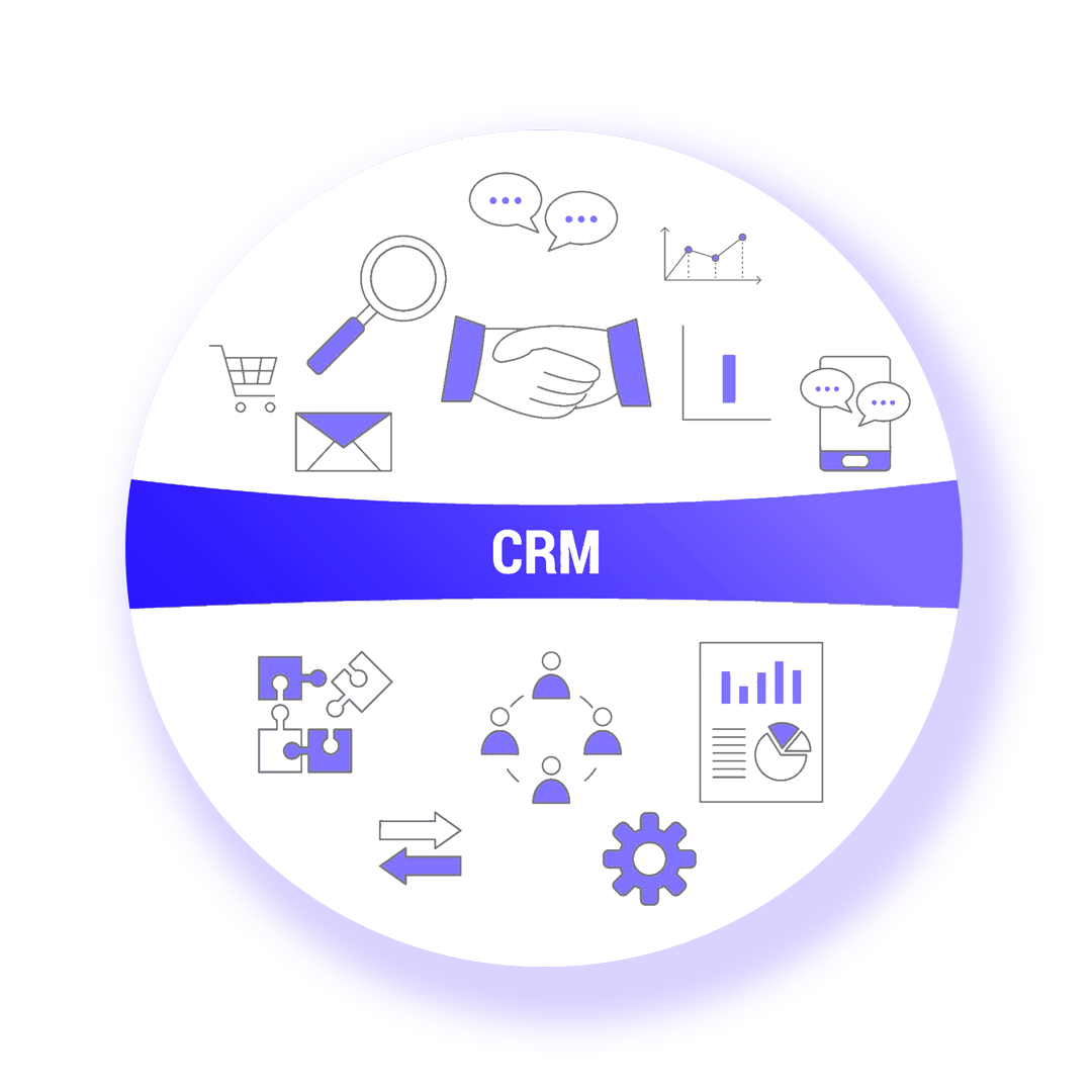 crm software developers in uk